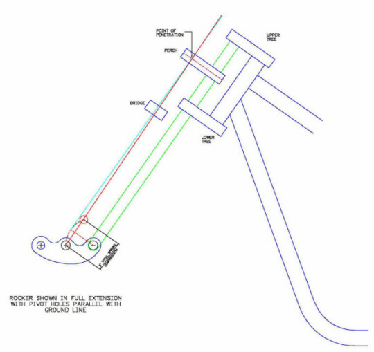 ROCKER-GEO-1-Model.jpg